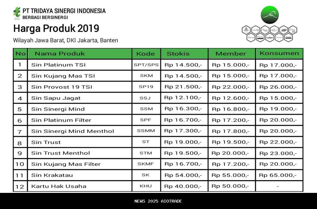 Harga Emas Antam Naik Rekor di 1 Oktober 2025, Jadi Incaran Investasi Populer