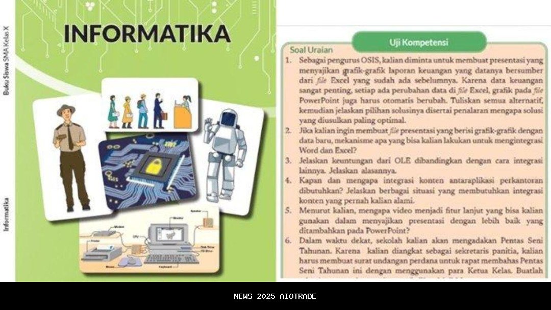 Jawaban Informatika Kelas 4 Halaman 19: Membuat Dokumen di Microsoft Word