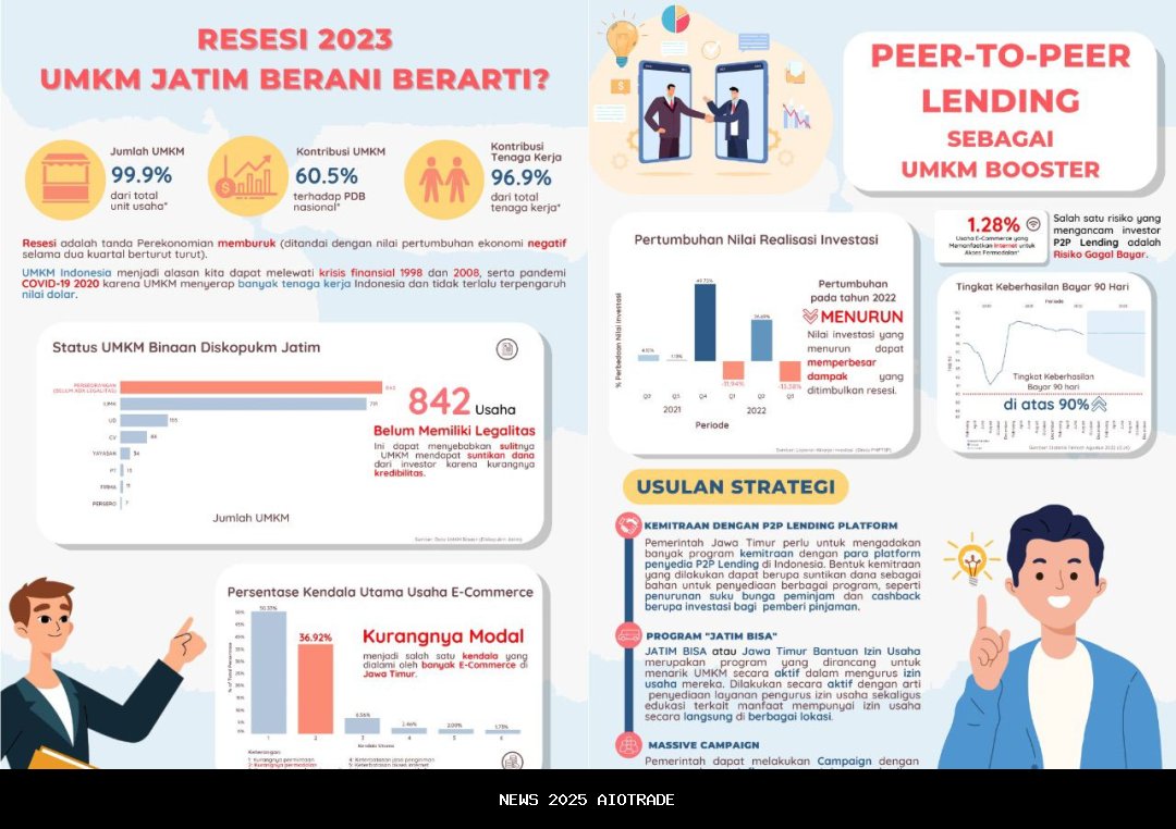 139 Tim Mahasiswa Kembangkan Inovasi Digital di Hackathon Sawit Nasional