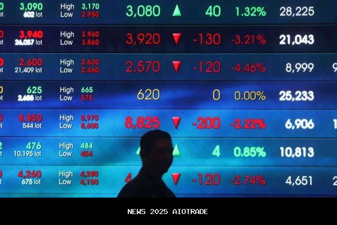 Saham Teknologi dan Bursa Asia Kompak Naik, Ini Pemicunya
