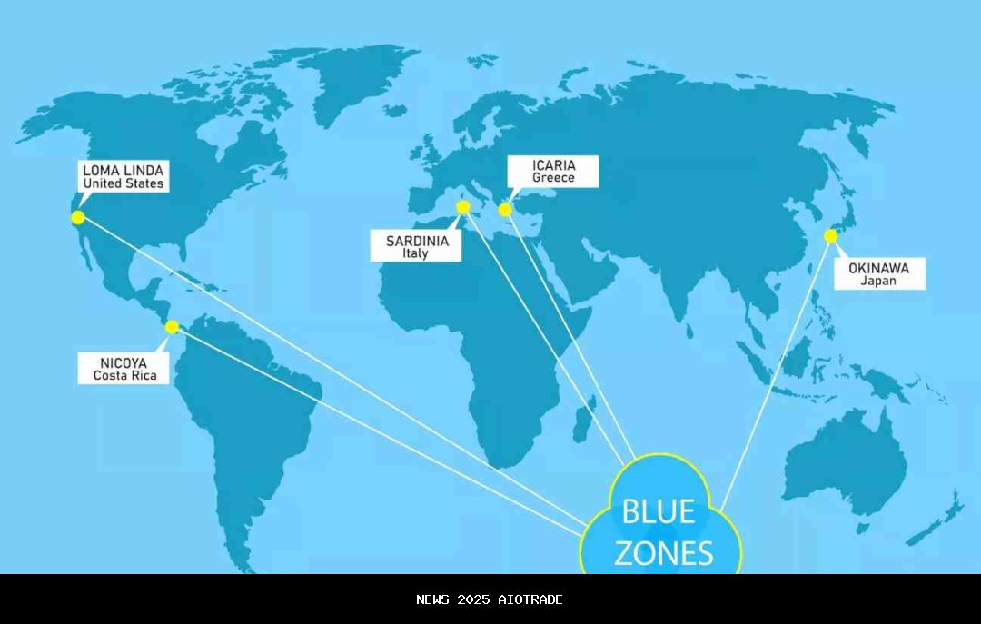 Rahasia Umur Panjang: Keajaiban 'Blue Zones' Dunia