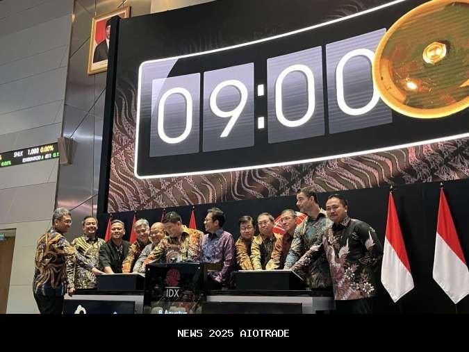Ekspansi CYBR ke Luar Negeri 2026 Tingkatkan Harga Saham