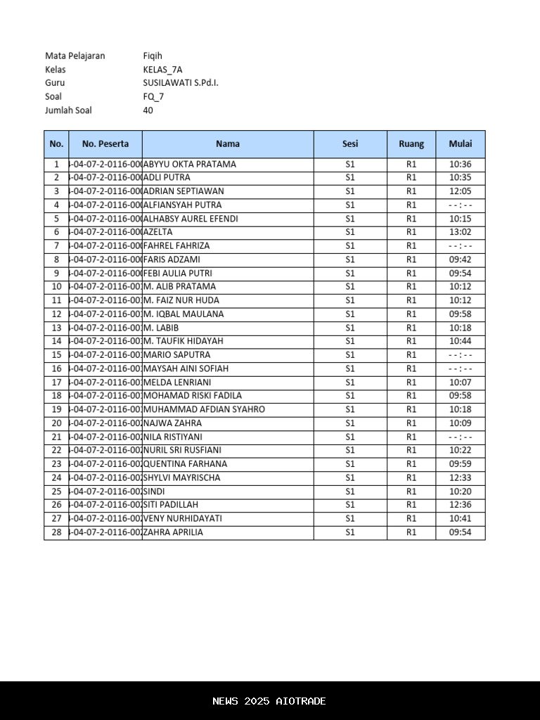 Hasil Sementara D Academy 7 Babak Top 10, 5 Peserta Dapat Nilai Sempurna