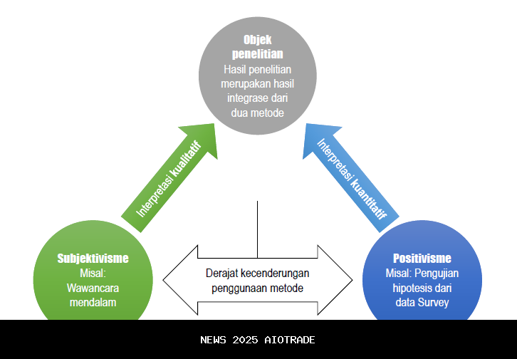 Langkah Menuju 2026: TikTok Kuatkan Perlindungan Digital untuk Remaja