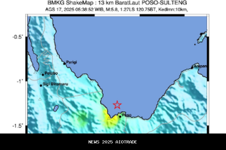 Satu Korban Tewas Gempa Poso Dulu Kritis, Jemaat Gereja