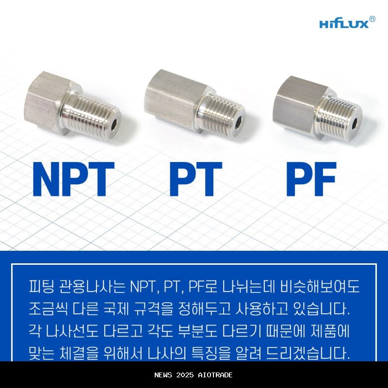 PT. GlobalTech, Perusahaan Teknologi Multinasional dengan Ribuan Karyawan di Berbagai Lokasi