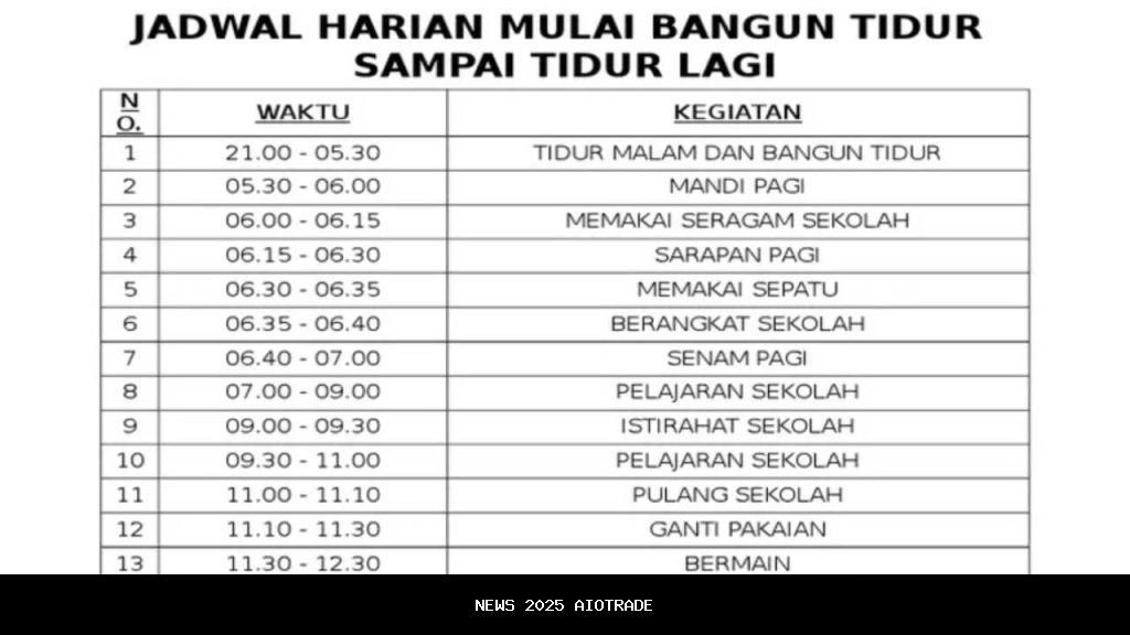 Jadwal Liga Champions Pekan Ini: Arsenal, Real Madrid, Barcelona, Liverpool, PSG