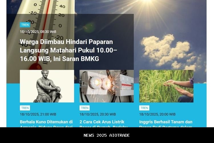 Tren Populer: Hindari Sinar Matahari Pukul 10.00-16.00 | Gunung di Iran Bangkit Setelah 700.000 Tahu