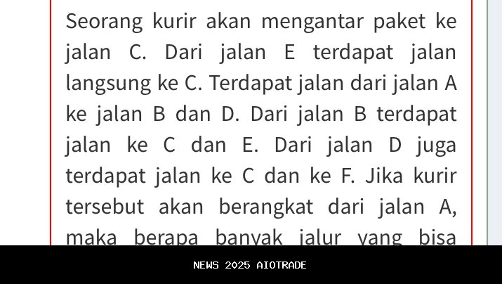 Jawaban Yaqut Cholil Saat Diperiksa KPK Terkait Masalah Kuota Haji