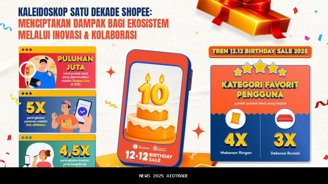 Kaleidoskop 10 Tahun Shopee: Menciptakan Dampak Melalui Inovasi dan Kolaborasi