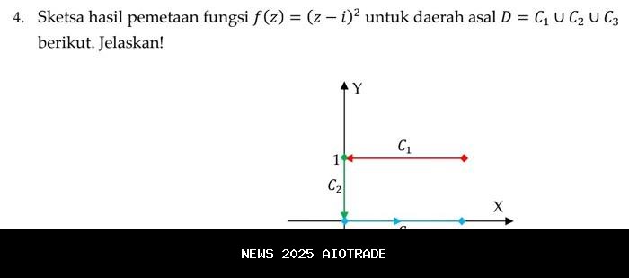 Transformasi Industri Gula Nasional Digelorakan di SUGAREX Indonesia 2025 Surabaya