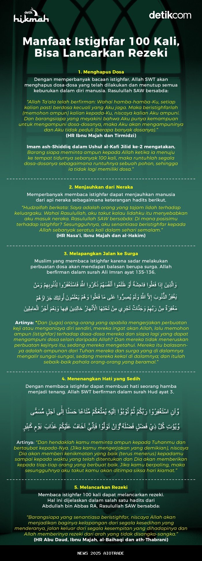 7 Manfaat Istighfar yang Bisa Ubah Hidup: Rezeki Lancar hingga Hati Tenang