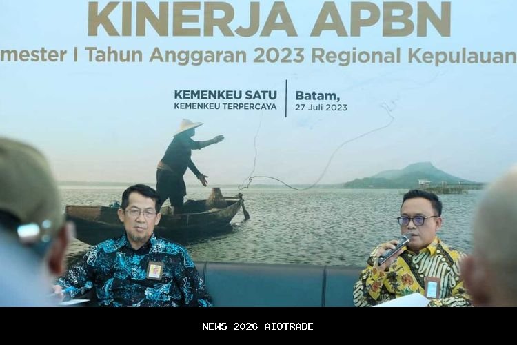 Ekonomi Kepri 2025 Melesat, Tumbuh 7,48 Persen, Tercepat di Sumatera dan Atasi Nasional