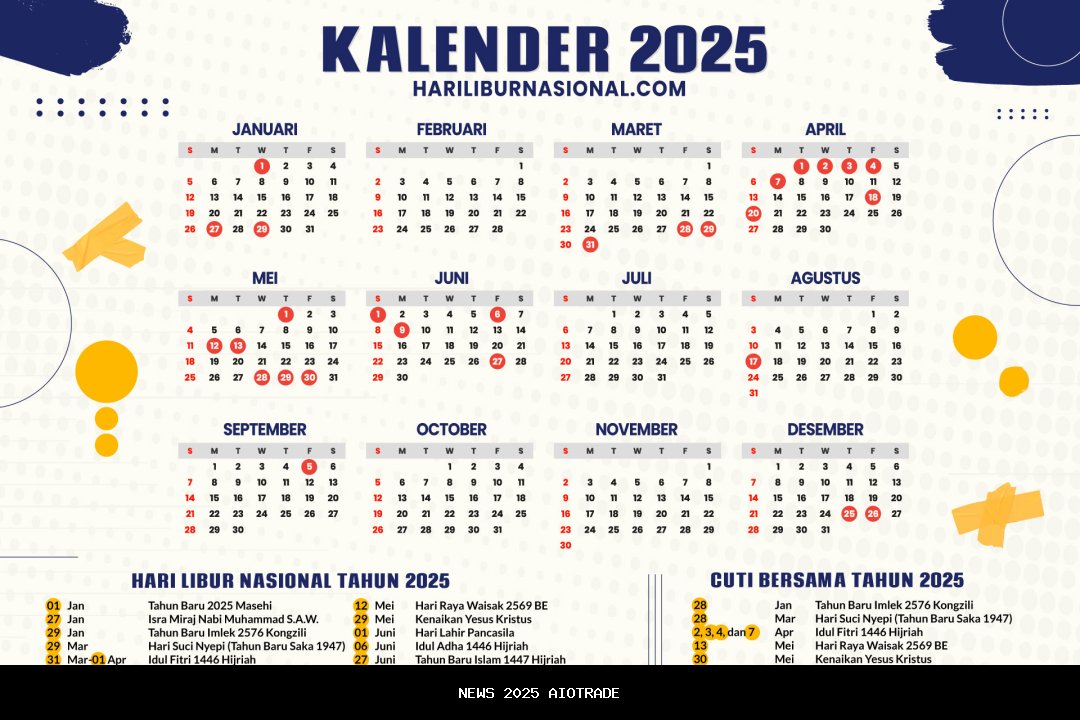 Tanggal Hari Guru Nasional 2025, Cek Kalender dan Libur Panjang