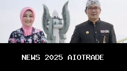 Ridwan Kamil dan Atalia Praratya Absen Sidang Perceraian