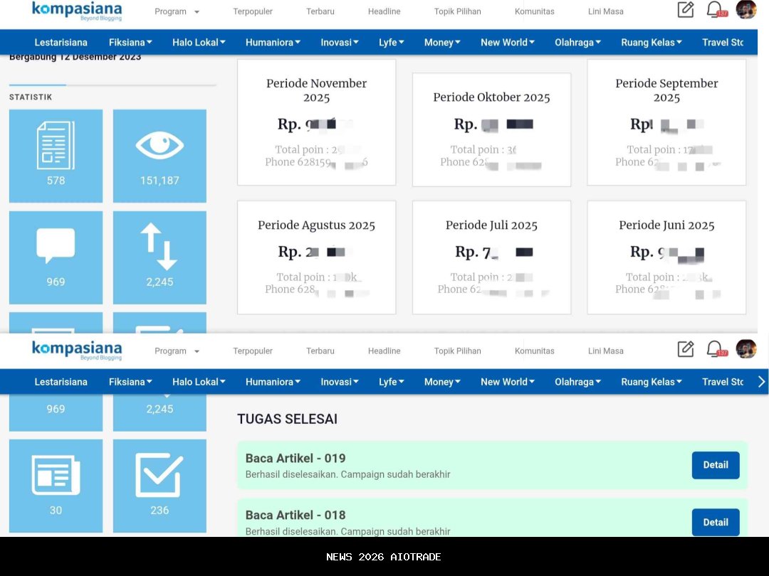 Dari Narasi ke K-Reward, Penolong dalam Ujian Ekonomi 2025