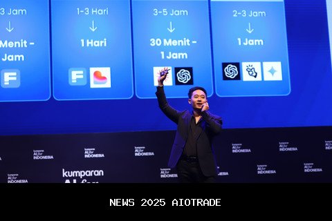 Cara Menggunakan AI Gemini Seperti Ahli - ChatGPT ala Freddie Kashawan