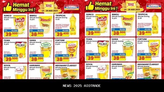 Diskon Minyak Goreng 2 Liter Hanya Rp30 Ribu, Promo Indomaret 19-20 Agustus