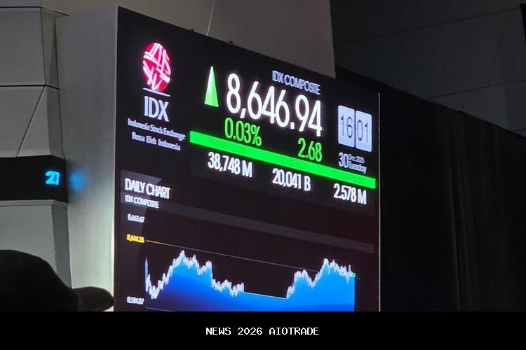 IHSG fluktuatif, ini rekomendasi 3 saham untuk trading pekan ini
