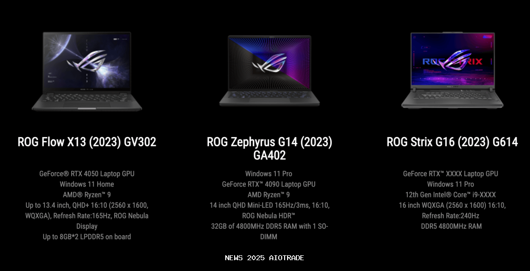 Laptop Gaming Terbaik 2025: Tangguh, Murah, dan Cocok untuk Pemula