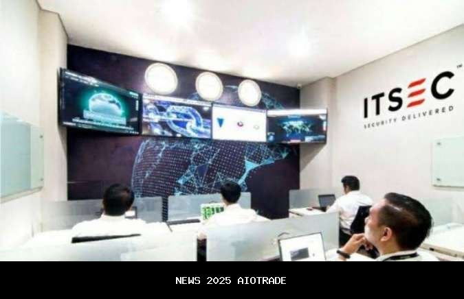 Laba ITSEC Asia (CYBR) Melonjak Dua Digit di Kuartal III-2025