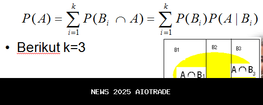 Peluang Mendorong Pertumbuhan Ekonomi Palembang Melalui E-Commerce