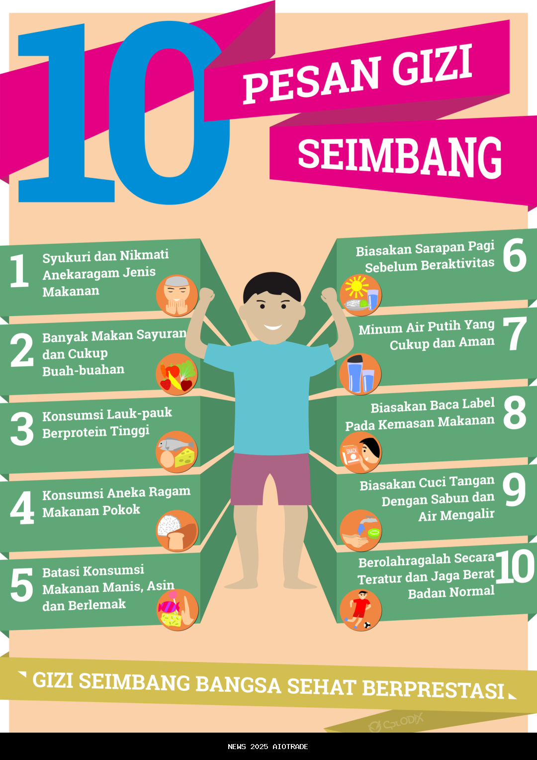 Pesan WhatsApp Tidak Terkirim Meski Sinyal Kuat? Ini Penyebab dan Solusinya