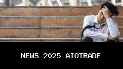 Jabar Hadapi 1,81 Juta Pengangguran di Usia 80 Provinsi