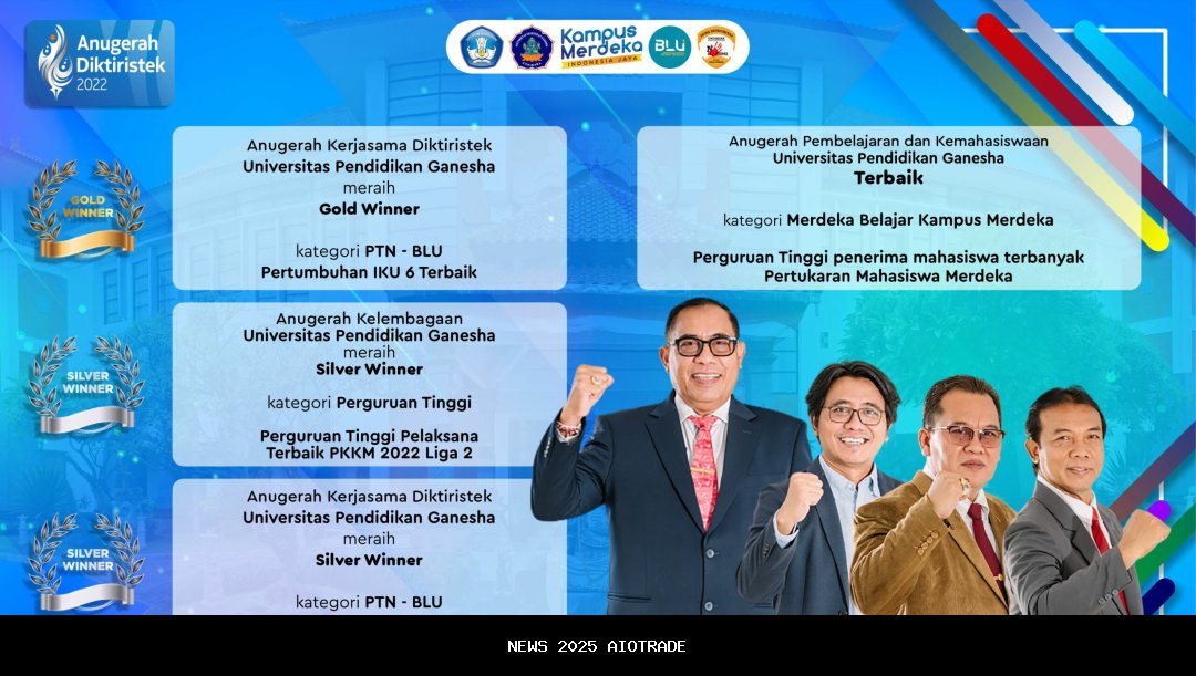 Anugerah Diktisaintek 2025, Penghargaan untuk Pendidik dan Teknologi