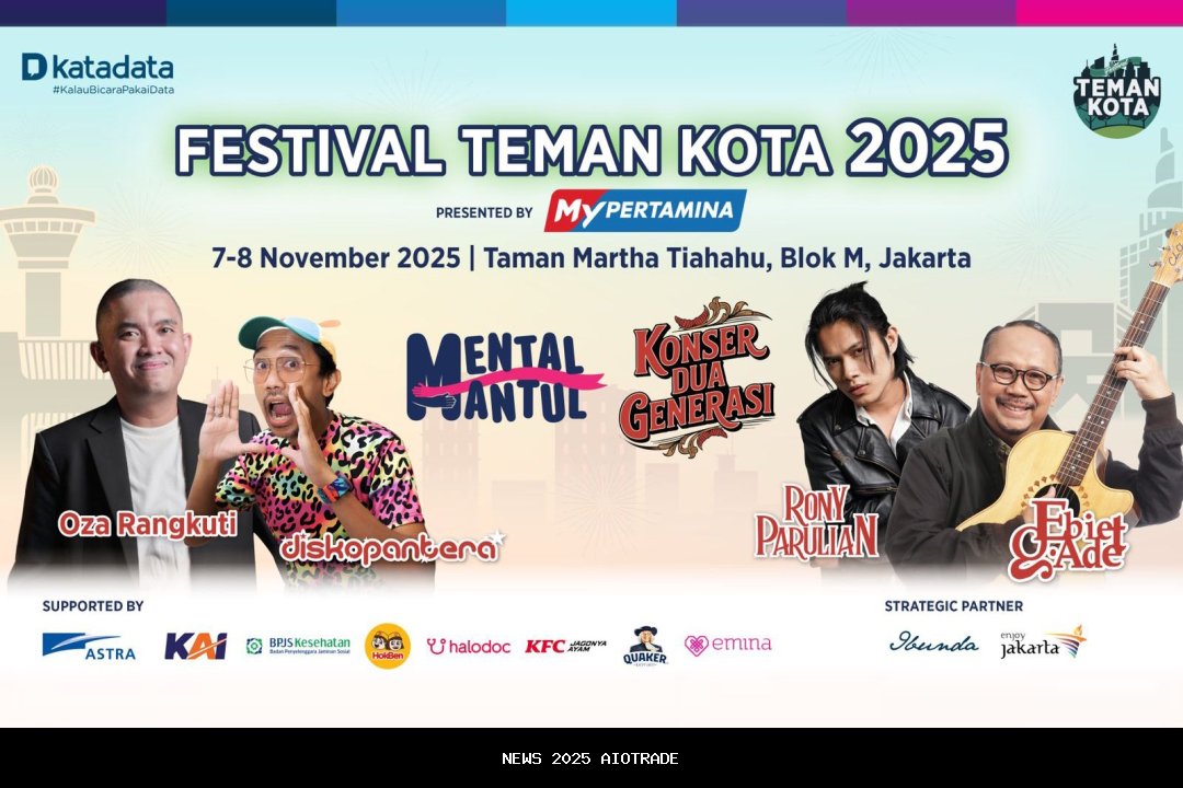 Festival Teman Kota: Ruang Santai untuk Jiwa dan Generasi