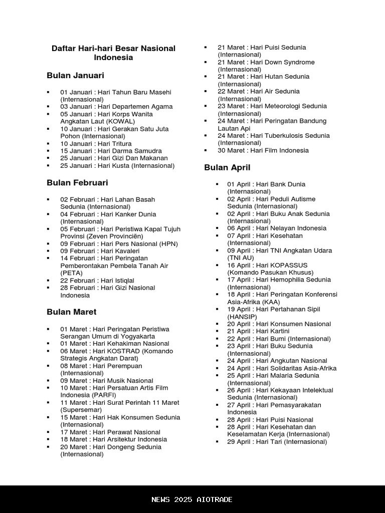 20 November Peringatan Apa? Daftar Hari Besar Nasional dan Internasionalnya