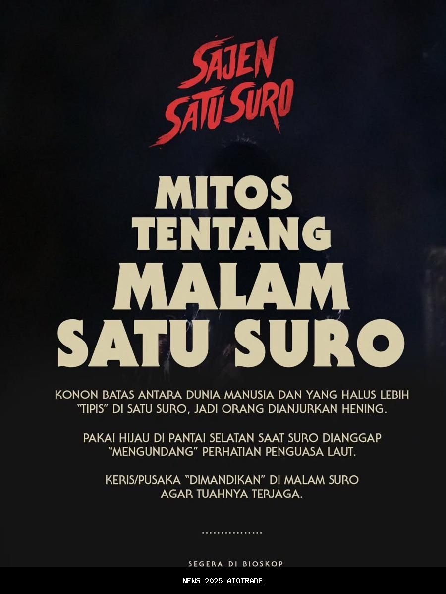 Sinopsis dan Daftar Pemain Film Sajen Satu Suro, Bintang Aisyah Aqilah
