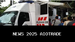 Jadwal SIM Keliling Cirebon 24-26 September 2025: Lokasi Baru, Nomor Satu!