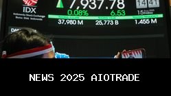 Rekomendasi Saham Hari Ini: AGII Melesat 13% dan Saham Grup Adaro Kemarin