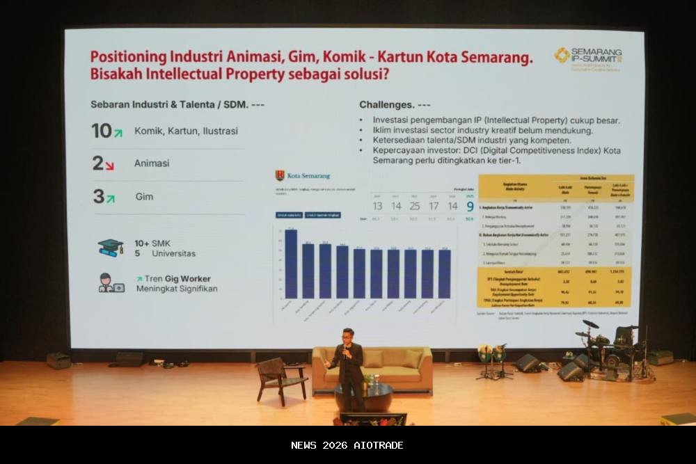 Ekonomi kreatif Semarang tetap berkembang meski daya beli menurun