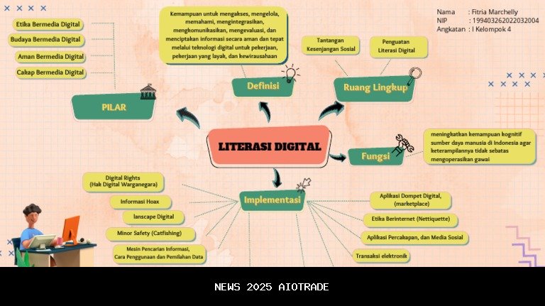 STIKOSA–AWS Rayakan 61 Tahun: Perubahan dari Literasi ke Ekonomi Digital