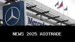 Mercedes-Benz Kuatkan Pangsa Pasar Tiongkok dengan Investasi di Qianli Technology