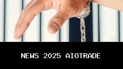 Data BPS: Kejahatan di Subang dan Purwakarta Terjadi Empat hingga Lima Kali Sehari