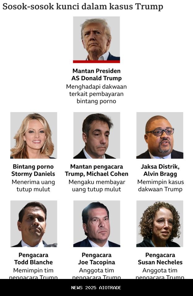 KTT ASEAN-US ke-13: Trump Apresiasi Kepemimpinan Prabowo Bawa Perdamaian di Timur Tengah