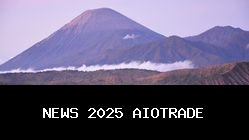 8 Tempat Wisata Viral di Jawa Timur Tahun 2025 yang Harus Kamu Kunjungi