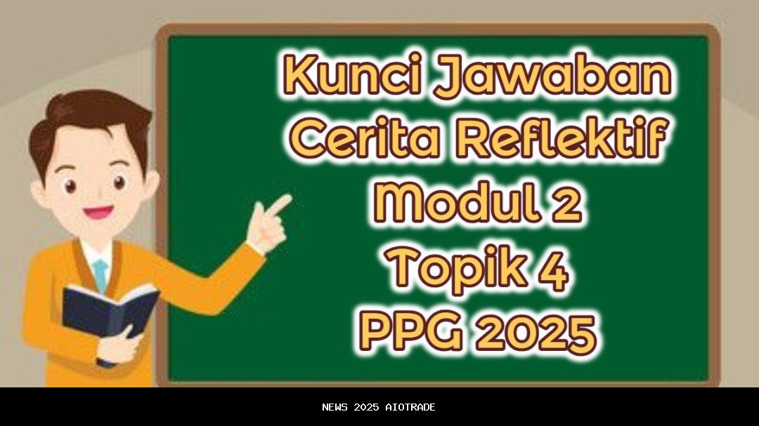 Kunci Jawaban PPG 2025: Pengertian School Well-being