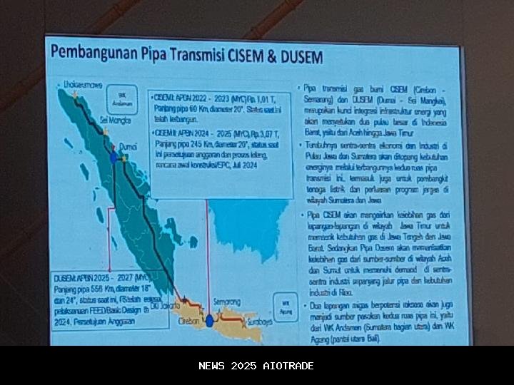 Pipa Gas Cisem 2 Siap Selesai Tahun Depan