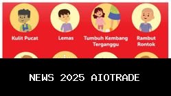 10 Tanda Anak Kurang Zat Besi yang Wajib Diketahui