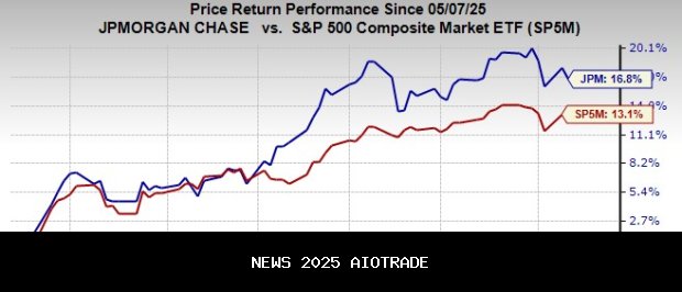 Apakah Kemitraan JPMorgan dan Coinbase Membawa Crypto Lebih Dekat dengan Arus Utama?