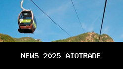 Meski Gagal Final WJIC 2025, Proyek Kereta Gantung Soreang Ciwidey Ciwaleng Tetap Dikembangkan