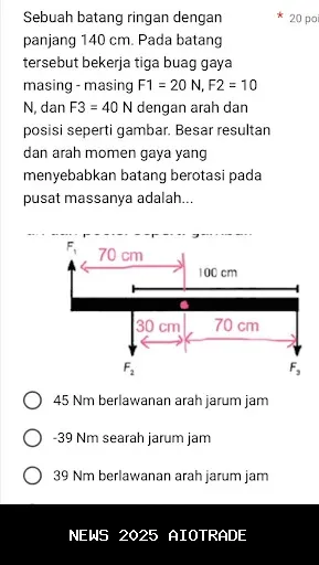 Jawaban Informatika Kelas 4 Halaman 32: Jenis dan Fungsi Benda yang Ditemukan