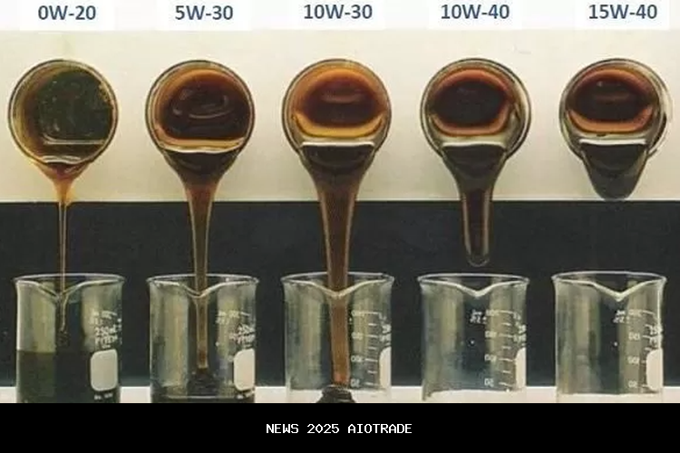 Kemampuan Pelumas Menurun Saat Suhu Mesin Meningkat