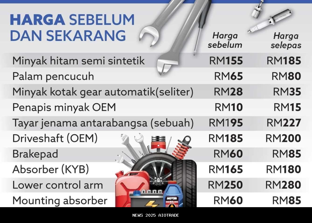 Harga HP Samsung Galaxy A07 4G, Fitur Lengkap Hingga 2031