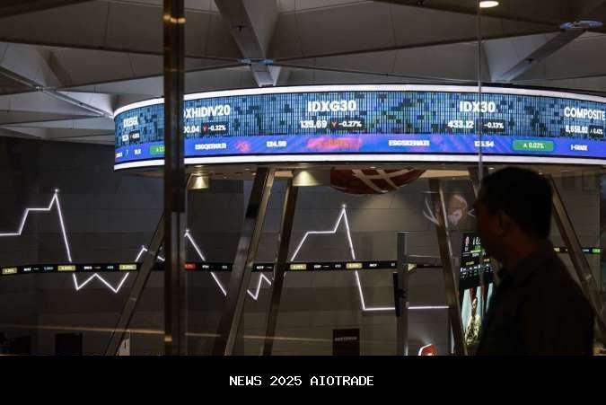 Prospek IHSG 2026: Konsolidasi Lanjut, Peningkatan Terbatas