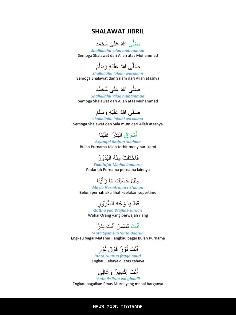 Keajaiban Shalawat Nabi oleh Malaikat Jibril, Sholawat Jibril Veve Zulfikar